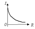 http://physics-regelman.com/high/EDS/1/7-4.png