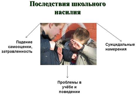 http://images.myshared.ru/6/570357/slide_9.jpg