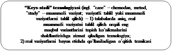 Скругленный прямоугольник: “Keys-stadi” texnologiyasi (ingl. “case” – chemodan, metod, 
“study” – muammoli vaziyat; vaziyatli tahlil yoki muammoli 
vaziyatlarni tahlil qilish) – 1) talabalarda aniq, real 
muammoli vaziyatni tahlil qilish orqali eng 
maqbul variantlarini topish ko’nikmalarini 
shakllantirishga xizmat qiladigan texnologiya; 
2) real vaziyatlarni bayon etishda qo’llaniladigan o’qitish texnikasi

