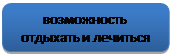 Скругленный прямоугольник: возможность  отдыхать и лечиться