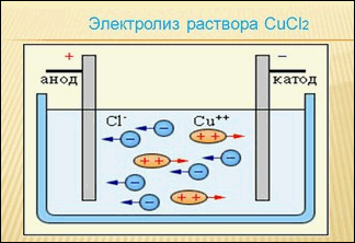http://fizmat.by/pic/PHYS/page113/im10.png
