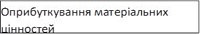 Оприбуткування матеріальних цінностей