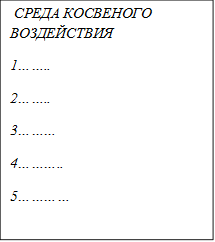  СРЕДА КОСВЕНОГО ВОЗДЕЙСТВИЯ
1……..
2……..
3………
4………..
5…………
