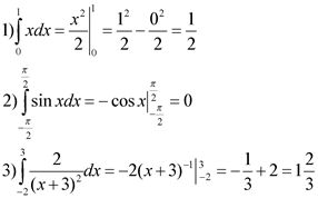https://resh.edu.ru/uploads/lesson_extract/6117/20190910175126/OEBPS/objects/c_matan_11_23_1/679d6a8a-f213-45e5-8d86-2571efbb80db.png