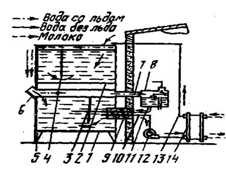 http://pandia.ru/text/78/395/images/image831.jpg