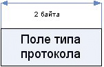 http://a-med.narod.ru/../home_task/DIX.jpg