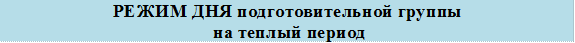 РЕЖИМ ДНЯ подготовительной группы на теплый период