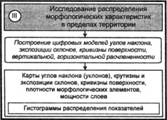 http://edu.tsu.ru/res/1847_new/text/img/image116.jpg