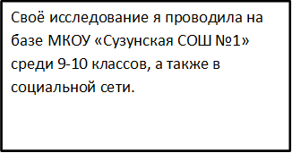 Своё исследование я проводила на базе МКОУ «Сузунская СОШ №1» среди 9-10 классов, а также в социальной сети.










