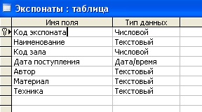 Базы данных. Характеристика основных понятий - презентация онлайн