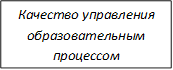 Качество управления образовательным процессом