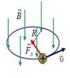 http://www.physbook.ru/images/thumb/f/f7/Img_KS_MPole_019.jpg/200px-Img_KS_MPole_019.jpg