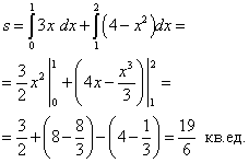 https://resh.edu.ru/uploads/lesson_extract/4037/20200131104121/OEBPS/objects/c_matan_11_24_1/dc69b826-0479-4d5f-9f1d-7bf926183944.gif