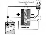 https://static-interneturok.cdnvideo.ru/content/konspekt_image/94327/22c4d040_73ef_0131_6a2f_22000aa81b95.jpg