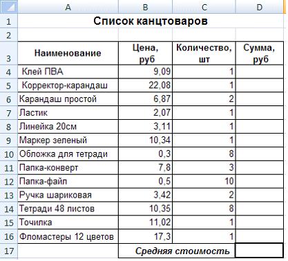 Список канцелярии. Канцтовары список. Таблица канцтоваров. Канцелярские товары таблица. Канцелярские предметы список.