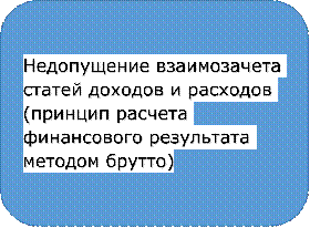 Недопущение взаимозачета статей доходов и расходов (принцип расчета финансового результата методом брутто)