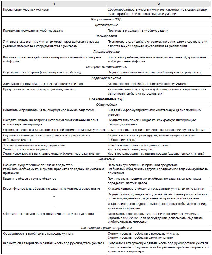 http://www.menobr.ru/upload/images/resobr/2012/journals/q4.png