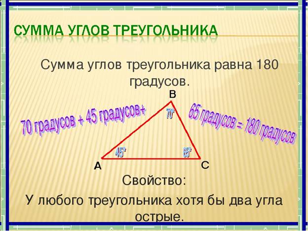 Чему равна сумма углов в любом. Сумма углов треугольника равна 180. Сумма углов треугольника 180 градусов. Сумма углов любого треугольника равна 180 градусов. Сумма уолов треугольник.