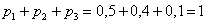 http://mathprofi.ru/t/sluchainaya_velichina_clip_image044.gif