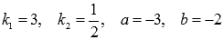 http://www.cleverstudents.ru/theory/images/basic_elementary_functions/koeff_dla_sin.png