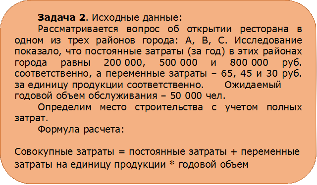 Задача 2. Исходные данные:
Рассматривается вопрос об открытии ресторана в одном из трех районов города: А, В, С. Исследование показало, что постоянные затраты (за год) в этих районах города равны 200 000, 500 000 и 800 000 руб. соответственно, а переменные затраты – 65, 45 и 30 руб. за единицу продукции соответственно. 	Ожидаемый годовой объем обслуживания – 50 000 чел.
Определим место строительства с учетом полных затрат.
Формула расчета:

Совокупные затраты = постоянные затраты + переменные затраты на единицу продукции * годовой объем обслуживания
