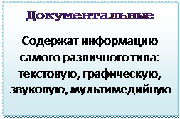 Надпись: Документальные
Содержат информацию самого различного типа: текстовую, графическую, звуковую, мультимедийную
