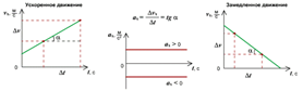 http://fizmat.by/pic/PHYS/page8/im39.gif