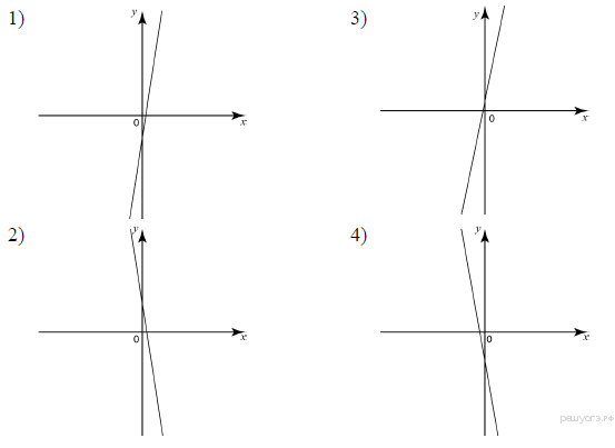 https://math-oge.sdamgia.ru/get_file?id=3529&png=1