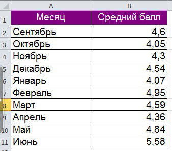 рис.13