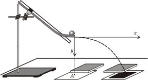 Ход лабораторной работы 2. Изучение движения тела, брошенного горизонтально 2
