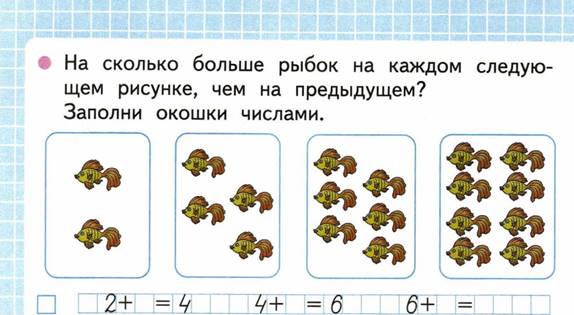 По какому правилу меняются рисунки 1 класс. По какому правилу меняются рисунки заполни окошки числами. Нарисуй столько морковок или яблок или грибочков. По какому правилу меняются рисунки заполни окошки числами 1 класс.