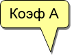 Коэф A