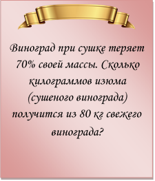  
Виноград при сушке теряет 70% своей массы. Сколько килограммов изюма (сушеного винограда) получится из 80 кг свежего винограда?
