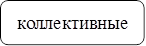 коллективные