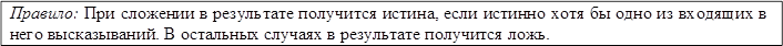 Правило: При сложении в результате получится истина, если истинно хотя бы одно из входящих в него высказываний. В остальных случаях в результате получится ложь.
