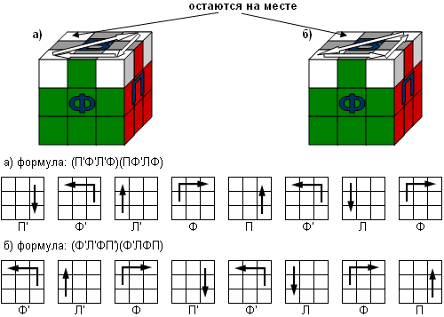 Как собрать Мегаминкс (Megaminx)