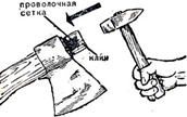 Рис. 25. Крепление клина при помощи сетки