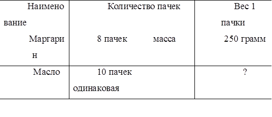 Количество пачек