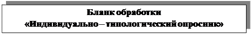 Надпись: Бланк обработки 
«Индивидуально – типологический опросник»
