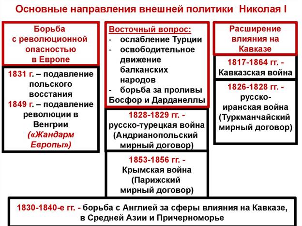 https://cf2.ppt-online.org/files2/slide/k/Kk2QGrzToYmL7ZWhc13EHMfijteupgnBq5NXSPCOa6/slide-85.jpg