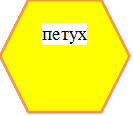 петух

