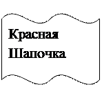 Двойная волна: Красная Шапочка