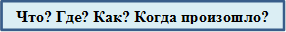 Что? Где? Как? Когда произошло?