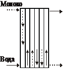 http://pandia.ru/text/78/242/images/image827.gif
