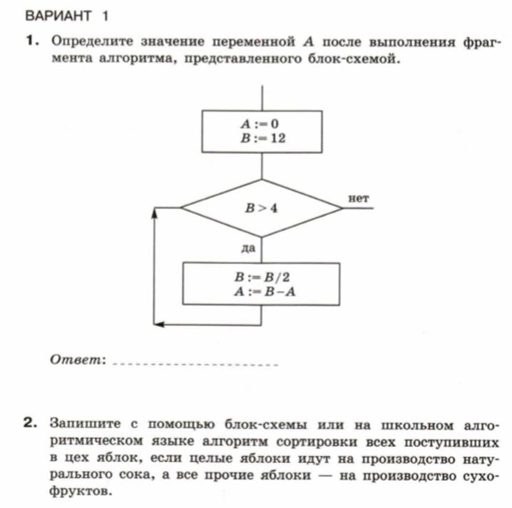 Блок схема цикла с заданным условием окончания работы