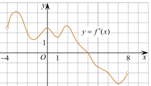 https://math-ege.sdamgia.ru/get_file?id=111130&png=1