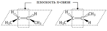 https://chemege.ru/wp-content/uploads/2019/10/%D1%86%D0%B8%D1%81-%D1%82%D1%80%D0%B0%D0%BD%D1%81-%D0%B1%D1%83%D1%82%D0%B5%D0%BD-1.jpg