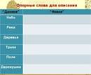 Опорные слова для описания “ Данное” “ Новое” Небо Река Деревья Трава Поле Деревушка 