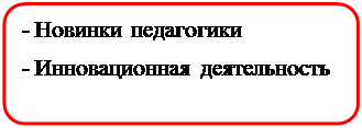 Скругленный прямоугольник: - Новинки педагогики
- Инновационная деятельность


