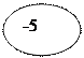 Oval: -5